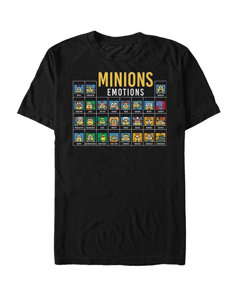 Men's Minions Periodic Table of Emotions Short Sleeve T- shirt Black $19.59 T-Shirts