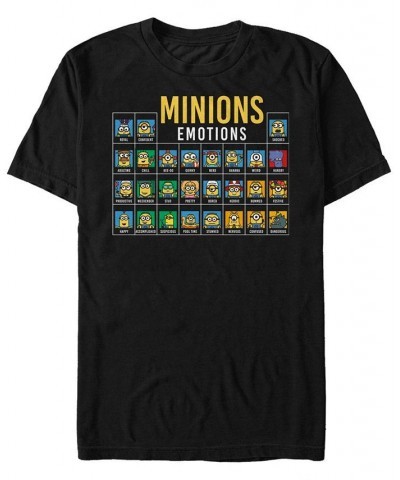 Men's Minions Periodic Table of Emotions Short Sleeve T- shirt Black $19.59 T-Shirts